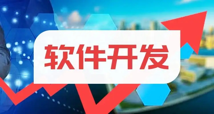 微邦網(wǎng)絡(luò),軟件開發(fā)中成品開發(fā)和定制開發(fā)的區(qū)別，你知道嗎？