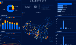 微邦網(wǎng)絡(luò),數(shù)據(jù)可視化設(shè)計：呼和浩特企業(yè)網(wǎng)站如何讓復(fù)雜數(shù)據(jù)一目了然？